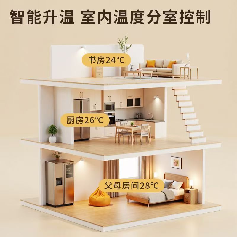 祁连县 石墨烯电地暖公司哪家好？户型适配方案指南